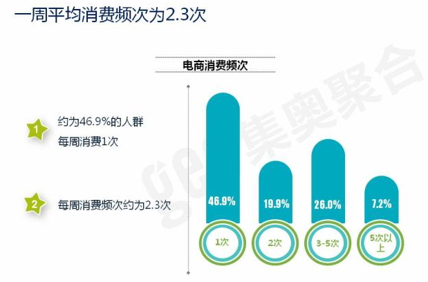 中谦营销