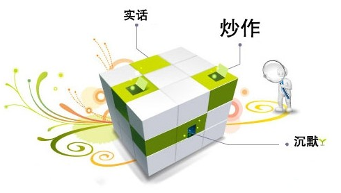 中谦营销 <a href=http://www.zqyxzx.com/service_sort_72.html target=_blank class='article_link'>网络营销</a>
