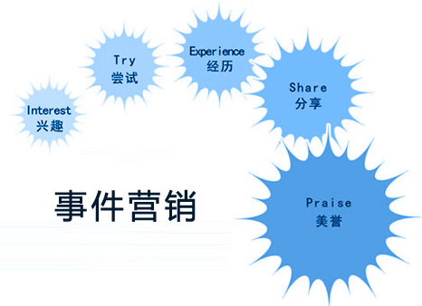 中谦营销 <a href=http://www.zqyxzx.com/service_sort_72.html target=_blank class='article_link'>网络营销</a>公司 中谦营销 <a href=http://www.zqyxzx.com/service_sort_72.html target=_blank class='article_link'>网络营销</a>公司