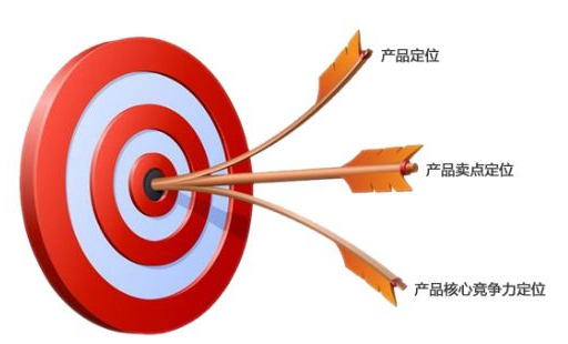 中谦营销 <a href=http://www.zqyxzx.com/service_sort_50.html target=_blank class='article_link'>网络推广</a>公司 中谦营销 <a href=http://www.zqyxzx.com/service_sort_50.html target=_blank class='article_link'>网络推广</a>公司