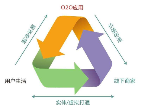 中谦营销 <a href=http://www.zqyxzx.com/service_sort_72.html target=_blank class='article_link'>网络营销</a>公司 中谦营销 <a href=http://www.zqyxzx.com/service_sort_72.html target=_blank class='article_link'>网络营销</a>公司