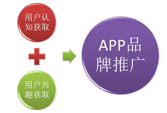 <a href=http://www.zqyxzx.com/ target=_blank class='article_link'>中谦营销</a> 品牌策划公司 <a href=http://www.zqyxzx.com/ target=_blank class='article_link'>中谦营销</a> 品牌策划公司