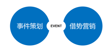 中谦营销 <a href=http://www.zqyxzx.com/service_sort_72.html target=_blank class='article_link'>网络营销</a>公司 中谦营销 <a href=http://www.zqyxzx.com/service_sort_72.html target=_blank class='article_link'>网络营销</a>公司