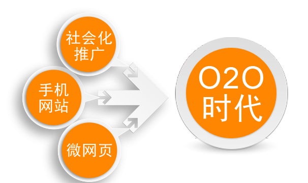 中谦营销 <a href=http://www.zqyxzx.com/service_sort_72.html target=_blank class='article_link'>网络营销</a>公司 中谦营销 <a href=http://www.zqyxzx.com/service_sort_72.html target=_blank class='article_link'>网络营销</a>公司