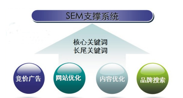 中谦营销 <a href=http://www.zqyxzx.com/service_sort_72.html target=_blank class='article_link'>网络营销</a>公司 中谦营销 <a href=http://www.zqyxzx.com/service_sort_72.html target=_blank class='article_link'>网络营销</a>公司