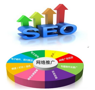 中谦营销 <a href=http://www.zqyxzx.com/service_sort_72.html target=_blank class='article_link'>网络营销</a>公司 中谦营销 <a href=http://www.zqyxzx.com/service_sort_72.html target=_blank class='article_link'>网络营销</a>公司