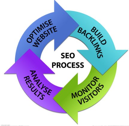 <a href=http://www.zqyxzx.com/service_sort_50.html target=_blank class='article_link'>网络推广</a>公司 <a href=http://www.zqyxzx.com/service_sort_50.html target=_blank class='article_link'>网络推广</a>公司