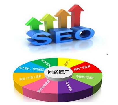 中谦营销 <a href=http://www.zqyxzx.com/service_sort_50.html target=_blank class='article_link'>网络推广</a> 中谦营销 <a href=http://www.zqyxzx.com/service_sort_50.html target=_blank class='article_link'>网络推广</a>