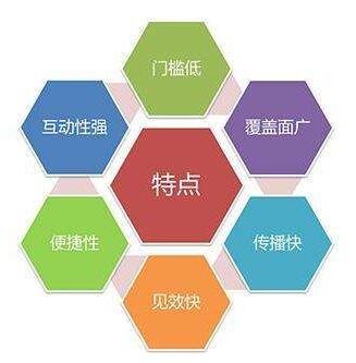 网站代运营