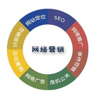 <a href=http://www.zqyxzx.com/service_sort_72.html target=_blank class='article_link'>网络营销</a>