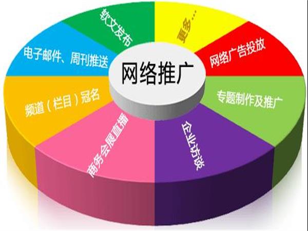 <a href=http://www.zqyxzx.com/service_sort_50.html target=_blank class='article_link'>网络推广</a>